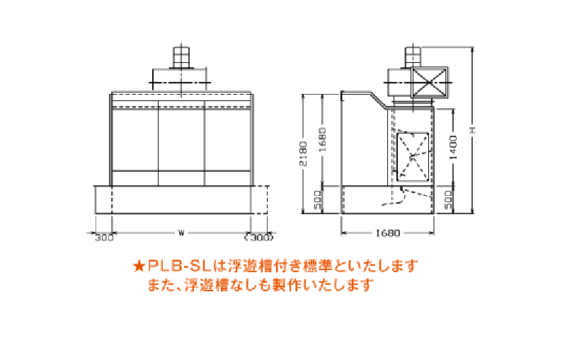 PLB-S